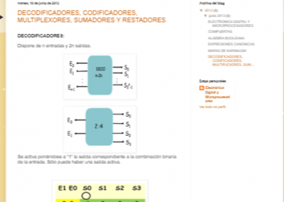 Electrónica Digital