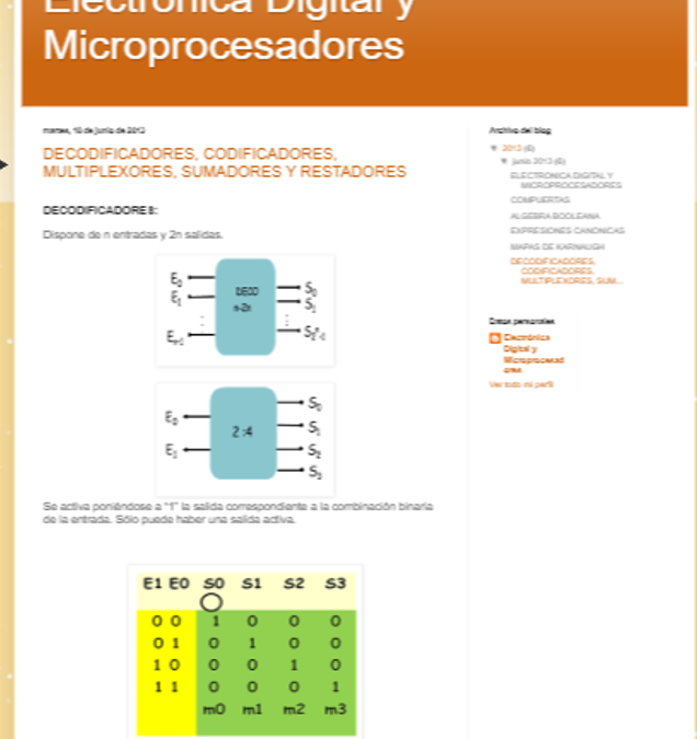 Electrónica Digital
