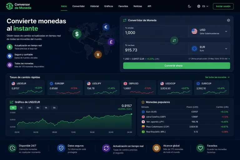 Conversor de Moneda: Seguimiento y Análisis