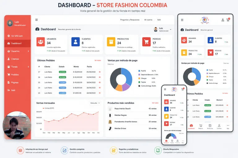 Store Fashion Colombia: E-commerce Infantil y Gestión